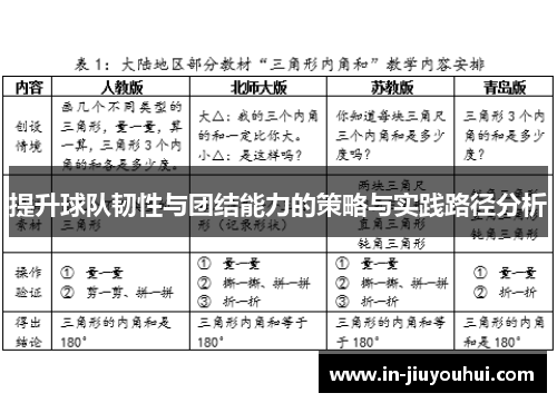 提升球队韧性与团结能力的策略与实践路径分析