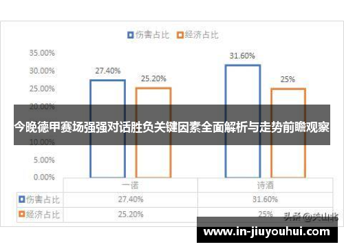 今晚德甲赛场强强对话胜负关键因素全面解析与走势前瞻观察