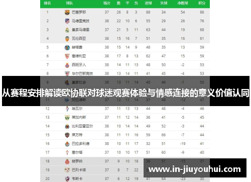 从赛程安排解读欧协联对球迷观赛体验与情感连接的意义价值认同