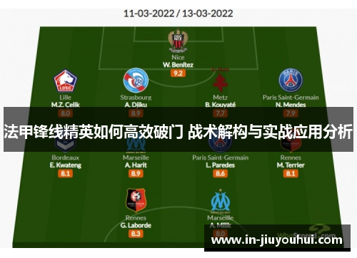 法甲锋线精英如何高效破门 战术解构与实战应用分析