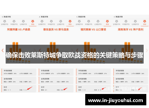 确保击败莱斯特城争取欧战资格的关键策略与步骤